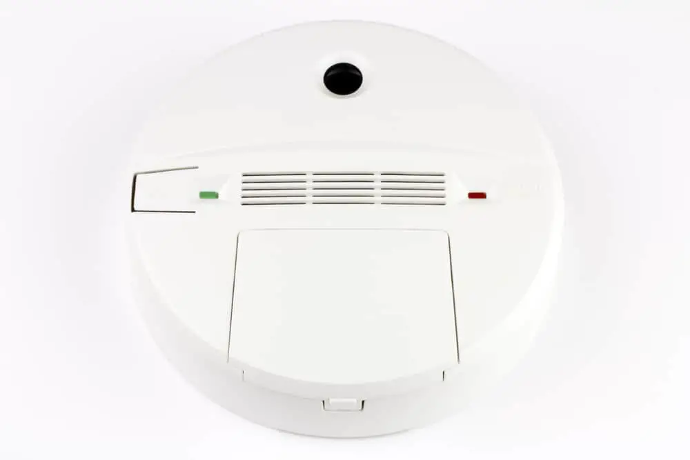 Should Carbon Monoxide Detectors Be Utilized In A Mobile Home?