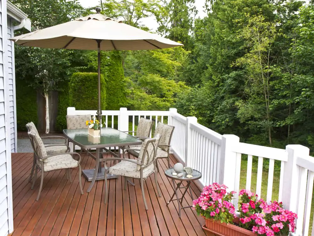 How Much Should You Spend on Patio Furniture?