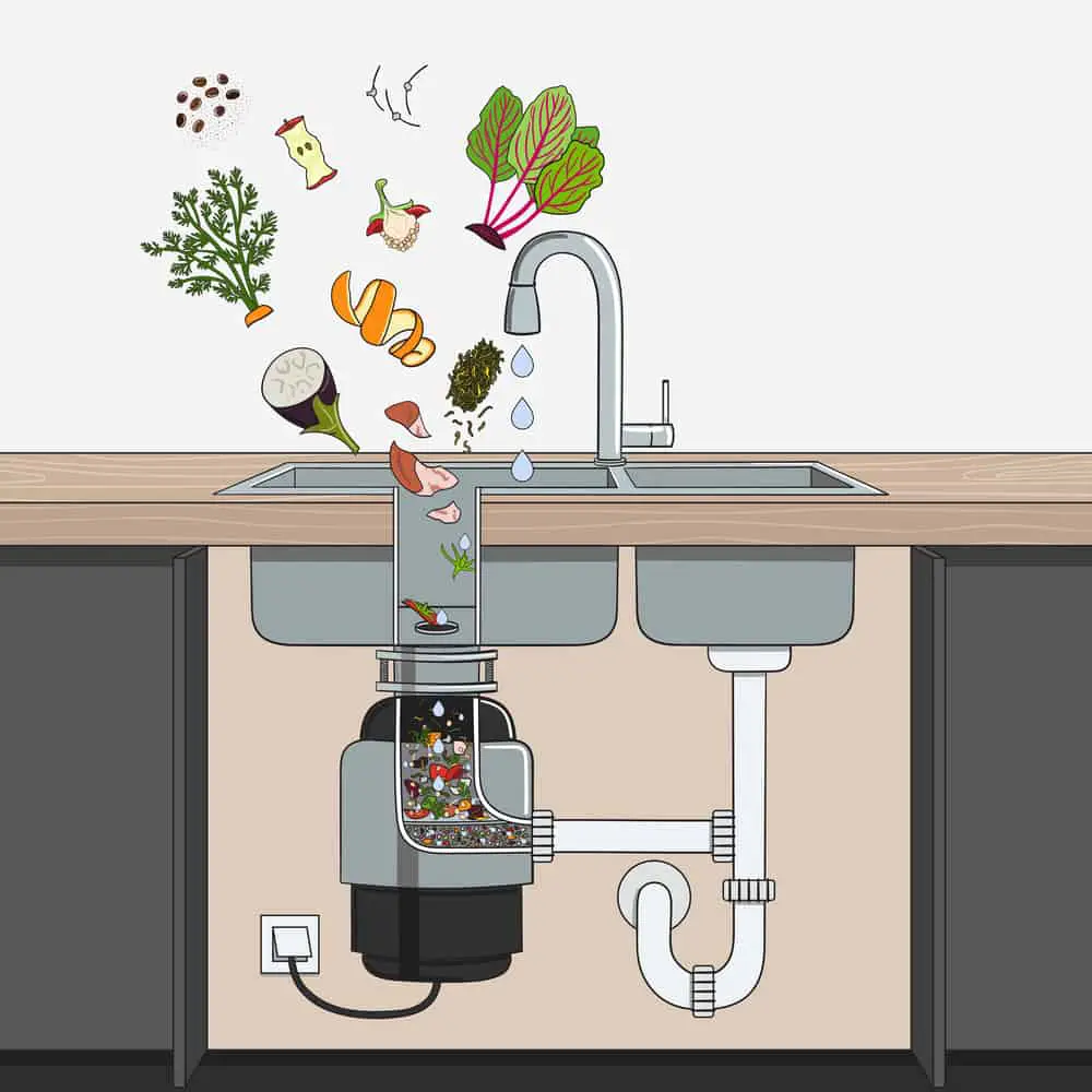 Should You Put A Garbage Disposal In Your Mobile Home?