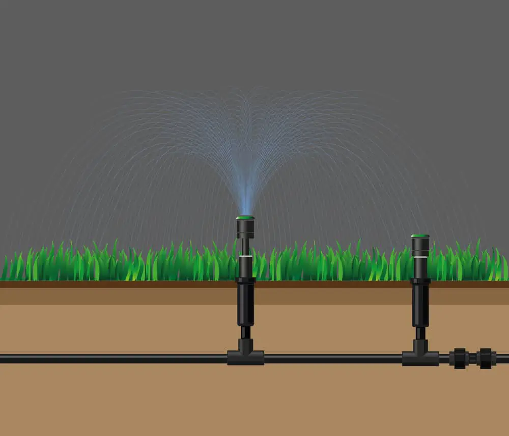 https://www.ndsu.edu/agriculture/extension/extension-topics/gardening-and-horticulture/lawn-and-yard/right-way-water-your-lawn customlawn.com/blog/ultimate-sprinkler-system-guide-summer-watering/